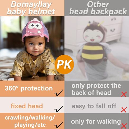 Baby Helmet for Crawing Walking,Soft Infant Safety Helmet,Baby Helmet 1-2 Years for Anti-Fall Head Protector,Adjustable, Breathable in Saudi Arabia