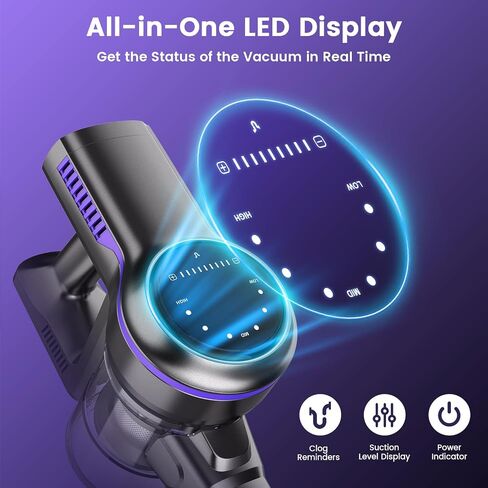 Cordless Vacuum Cleaner, 26Kpa Lightweight Cordless Vacuum, 265W Rechargeable Stick Vacuum with 2500m-Ah Battery, 45min Runtime Versatile Powerful Stick Vacuum for Pet Hair Hardfloor Carpet (Purple) in Saudi Arabia