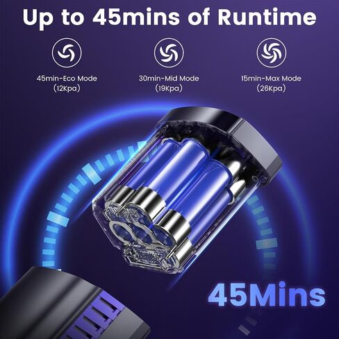 Cordless Vacuum Cleaner, 26Kpa Lightweight Cordless Vacuum, 265W Rechargeable Stick Vacuum with 2500m-Ah Battery, 45min Runtime Versatile Powerful Stick Vacuum for Pet Hair Hardfloor Carpet (Purple) in Saudi Arabia