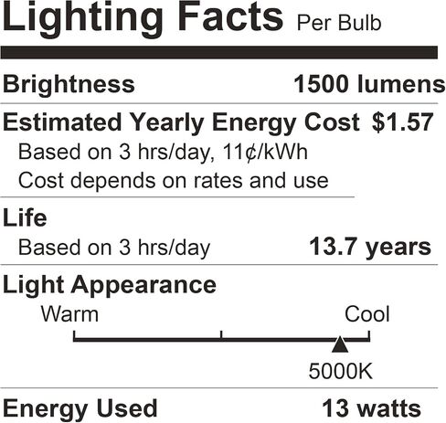 LED Light Bulbs Daylight 5000K, 60 Watt Equivalent LED Bulbs, A19 Standard Bulbs, 800 LM, 15000 Hours, E26 Base, Non-Dimmable, 8.5W LED Bulbs for Bedroom Living Room 24 Pack in Saudi Arabia