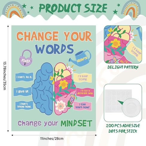 9 قطع من ملصقات الصحة العقلية من Pasimy، ملصق تحفيزي للعلاج بألوان قوس قزح، ملصقات ملهمة لمستشار المدرسة، ملصق علم النفس الإيجابي لديكور المنزل والمدرسة والمكتب والفصل الدراسي in Kuwait