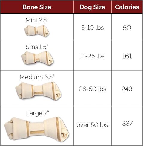 SmartBones Medium Chews, Treat Your Dog to a Rawhide-Free Chew Made with Real Meat and Vegetables in Kuwait