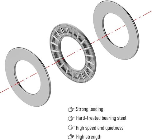 10PCS AXK1024 2AS Thrust Needle Roller Bearings with Washers 10mm Bore 24mm OD 4mm Thickness Industry Thrust Bearing in Saudi Arabia
