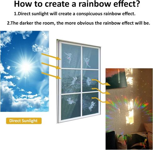 Sunflower Anti-Collision Suncatcher Stickers, Self Adhesive Vinyl Window Clings, Reusable Rainbow Window Decals for Glass Window Home Decor in Saudi Arabia