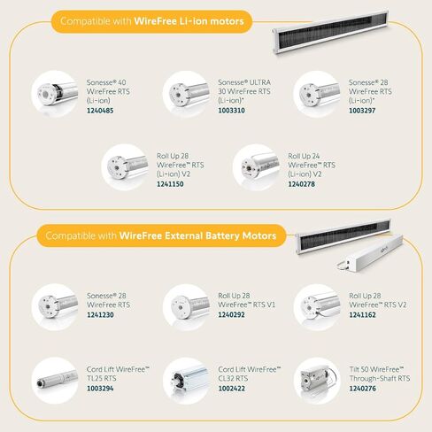 Somfy Wirefree Li-ion Solar Panel Kit - Solar Panel Power - for Somfy RTS Motorized Shades, Blinds and Curtains - Long Lasting, Easy to Install - Includes Brackets, and Glass Mount Adhesive #9027294 in Saudi Arabia