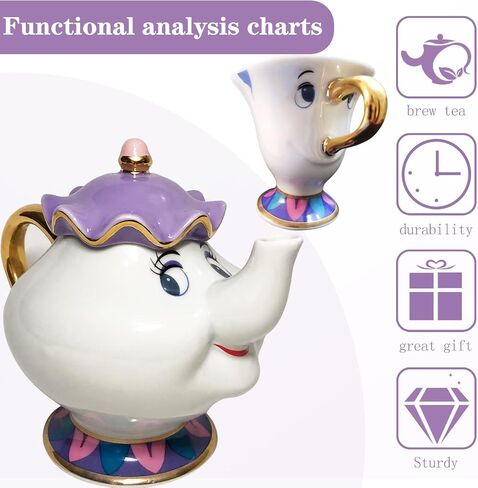 GZHaiTuoSi كارتون جديد الجمال والوحش إبريق الشاي القدح Mrs Potts Chip براد شاي كوب مجموعة واحدة جميلة ومجموعة in Kuwait