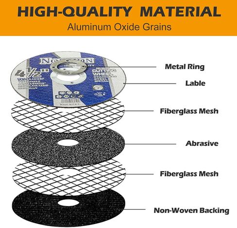 قطع العجلات 4 1/2 بوصة زاوية طاحونة قطع القرص ملحقات طاحونة زاوية للمعادن والفولاذ المقاوم للصدأ عجلة طاحونة (75 حزمة قطع العجلات + 5 عجلات طاحونة + 4 أقراص رفرف ، 84 حزمة) in Kuwait