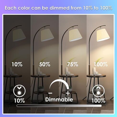 FTL PAR20 LED Bulbs RGB Color Changing Light Bulbs with Remote Control, Colored Bulbs 2700K-6000K 7W 60W Equivalent Dimmable, 30 Colors, Timer, Flood Light for Track Recessed Lighting, 6-Pack in Saudi Arabia