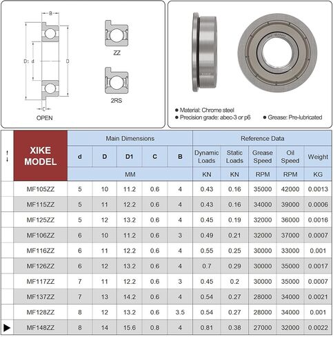 XIKE 10 Pcs MF74ZZ Flanged Bearings 4x7x2.5mm, Double Metal Shield and Pre-Lubricated, Chrome Steel Deep Groove Ball Bearing. in Saudi Arabia