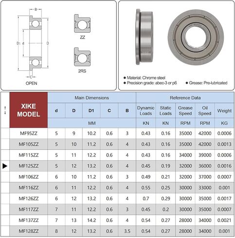 XIKE 10 Pcs MF74ZZ Flanged Bearings 4x7x2.5mm, Double Metal Shield and Pre-Lubricated, Chrome Steel Deep Groove Ball Bearing. in Saudi Arabia