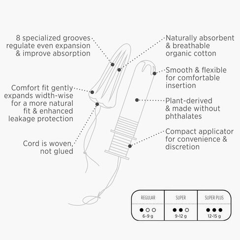 سدادات قطنية عضوية من شركة Honest Company مزودة بأداة تطبيق مضغوطة نباتية | سوبر | لا يسبب الحساسية وجيد التهوية | قطن عضوي معتمد من GOTS | منتجات النظافة النسائية | 16 عدد in Kuwait