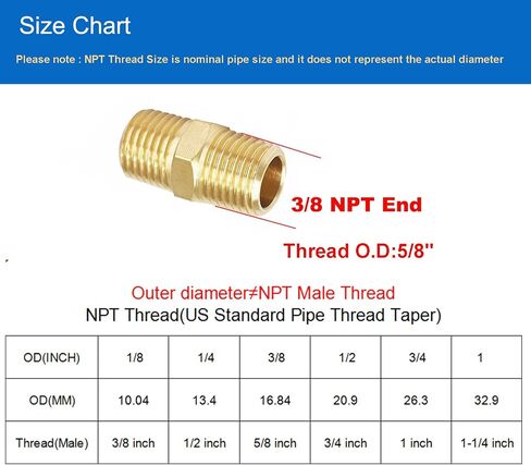 4PCS Hex Nipple 1/2" NPT x 1/2" NPT Male Solid Brass Pipe Fitting, 1/2 inch Brass Hex Nipple Male Pipe Adapter Fittings Heavy Brass Equal Nipples Connectors Couplings in Saudi Arabia