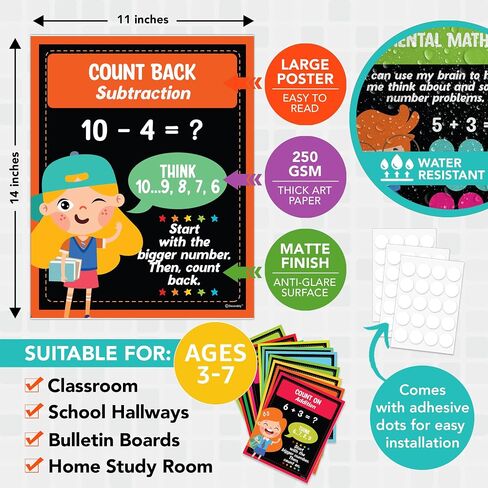 20 First Grade Math Posters - 11x14in Kindergarten Math Posters, Elementary Math Posters, Boho Math Posters for Elementary School, Boho Math Posters for Classroom, Math Posters for Kindergarten in Kuwait