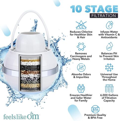 Advanced Bath Water Filter - 10-Stage Filtration| BPA-Free | Easy Install | Bath Filter for Tub - Bath Ball Filter Reduces Chlorine & Heavy Metals, Balances pH, Infuses Vitamin C in Saudi Arabia