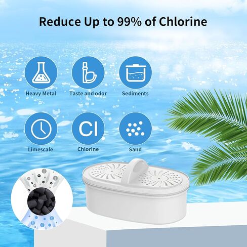 مرشحات بديلة لجميع أنظمة ترشيح إبريق Waterdrop®، تناسب Waterdrop® WD-PF-01A Plus، تقلل من PFAS، وPFOA/PFOS، والكلور، وتدوم حتى 3 أشهر أو 200 جالون (عبوة من 4) in Kuwait