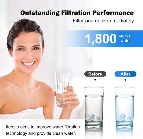 مرشحات بديلة لجميع أنظمة ترشيح إبريق Waterdrop®، تناسب Waterdrop® WD-PF-01A Plus، تقلل من PFAS، وPFOA/PFOS، والكلور، وتدوم حتى 3 أشهر أو 200 جالون (عبوة من 4) in Kuwait