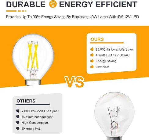 12 Volt Low Voltage LED Light Bulbs - Soft Warm 2700K 2W (Only for 12V DC/AC)- 25W Equivalent E26 Edison Base Small Globe Bulb for RV, Landscape Lights - 3 Pack in Kuwait