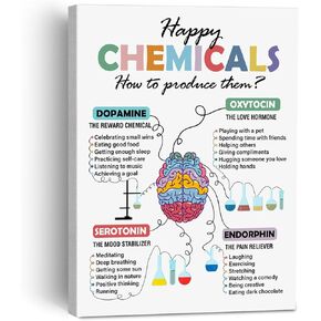 Mental Health Therapy Office Wall Art Happy Chemicals Poster Painting Framed Wall Decor for School Psychology Office, Anxiety Relief Canvas Print Mental Health Decor