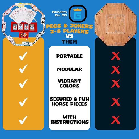 Games by 3D: Pegs and Jokers Full Size Game Set - Embrace The Versatility of This Engaging Board and Card Game for 2-8 Players - Compact, Portable, & Packed with Vibrant Fun & Endless Entertainment in Kuwait