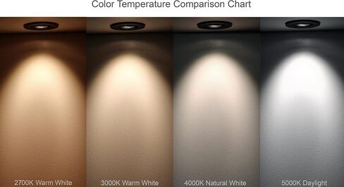 YUURTA 3 Inch 8W 5CCT LED Gimbal Downlight (Pot Light) Color Selectable: 2700K/3000K/3500K/4000K/5000K 120V Dimmable Recessed Rotatable Light Panel ETL Listed IC Rated (Black, 5CCT, 10-Pack) in Saudi Arabia