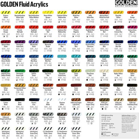 Golden Fluid Acrylic Paint 1 Ounce-Pyrrole Red Light in Saudi Arabia