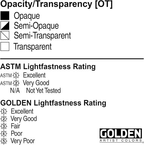 Golden Fluid Acrylic Paint 1 Ounce-Pyrrole Red Light in Saudi Arabia