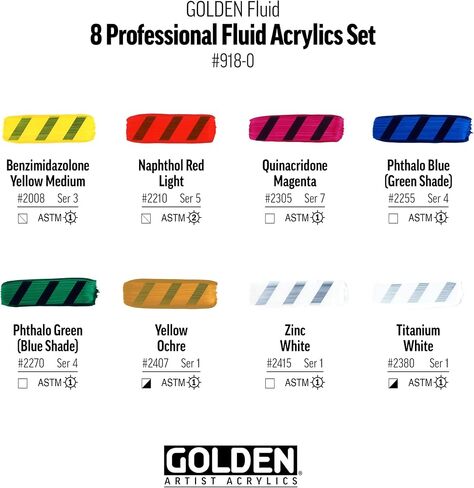 Golden Fluid Acrylic Paint 1 Ounce-Pyrrole Red Light in Saudi Arabia