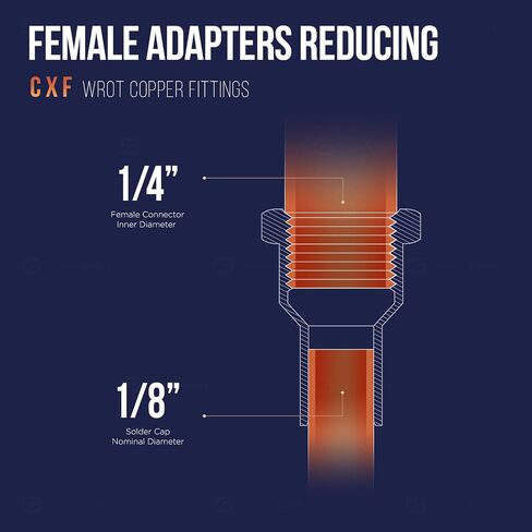 DDGA0120-5 Female Adapter Reducing Fitting Sweat x FIP Connections, 1/2 X 1/4, Copper in Saudi Arabia