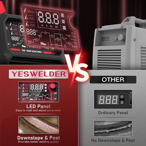 ماكينة لحام TIG من YESWELDER مع شاشة LED كبيرة نبض 205 أمبير، عصا/تيار مستمر TIG/PULSE TIG 3 في 1، 110 و220 فولت آلة لحام TIG ذات الجهد المزدوج TIG-205P in Kuwait