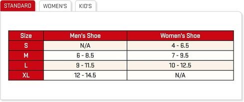 FARM TO FEET Missoula LW Crew in Kuwait