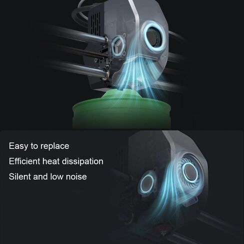 عبوتان من مروحة تبريد الطارد للطابعة ثلاثية الأبعاد من أجزاء وملحقات الطابعة ثلاثية الأبعاد، تتضمن مروحة Hotend 24V 4020 ومروحة تبريد 24V 3010 مع طرفين طرفيين، للطابعة ثلاثية الأبعاد K1/K1 MAX in Kuwait