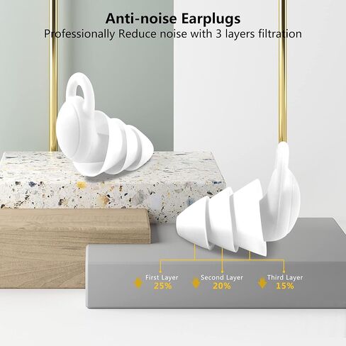 سدادات أذن لعزل ضوضاء النوم، سدادات أذن لحجب أصوات النوم، سدادات أذن من السيليكون لحماية السمع قابلة لإعادة الاستخدام للعمل والشخير والسباحة والحفلات الموسيقية والرماية - أسود in Kuwait