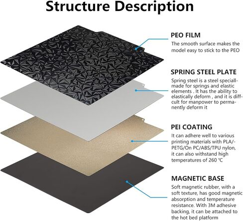 PEI + PEO لوحة بناء مزدوجة الجانب لـ CR-10، وKobra Plus، وطابعة ثلاثية الأبعاد مزخرفة PEI + لوحة فولاذية زنبركية ناعمة PEO وقاعدة مغناطيسية لـ CR-10S، والمدفعية SW-X1/X2، وAnet A8 Plus 310x310 مم in Kuwait