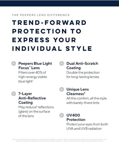نظارات قراءة Peepers من PeeperSpecs للسيدات كاتالينا فوكس كبيرة الحجم تحجب الضوء الأزرق in Kuwait