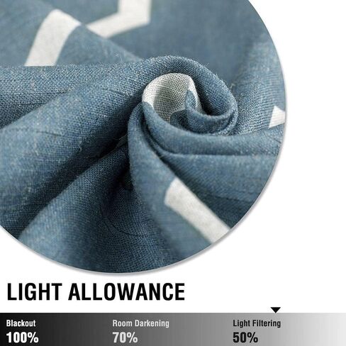jinchan Curtains Blue Linen Living Room Drapes Light Filtering Moroccan Tile Print Drapes Bedroom Curtain Flax Textured Geometry Lattice Grommet for Dining Room 45 Inch Length 2 Panels in Saudi Arabia