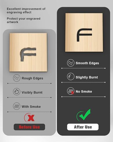 FAHKNS Honeycomb Working Table, 15.7"x15.7"x0.87" Honeycomb Laser Bed for Most Laser Engravers, for Fast Heat Dissipation and Table-Protecting with Aluminum Plate in Saudi Arabia