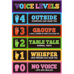D24TIME Things I Can Control-Things I Cannot Control Mental Health Posters for Classroom Decoration Home Mental Health Educational Posters for Boys Girls Teachers Elementary Back to School Supplies in Kuwait
