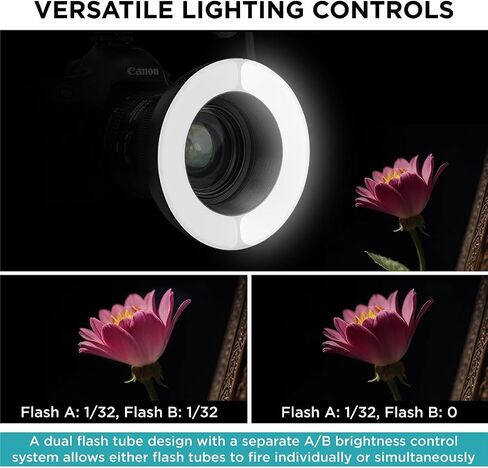 Flashpoint MF-R76 Macro Ring Flash with Manual Exposure Control, Power Adjustment, 0.1-1.5s Recycle Time, 76Ws Macro Flash Ring Powered by 7.2V/3000mAh Lithium-Ion Battery, 660 Full-Power Flashes in Saudi Arabia