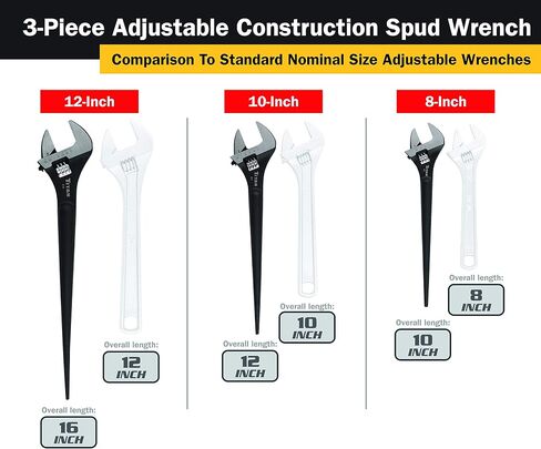 Titan 223 3-Piece Adjustable Construction Spud Wrench Set in Saudi Arabia