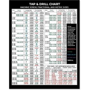 Magnetic Tap Drill Chart Reference Table Magnet | with Decimal Equivalents, Formulas, and Metric Conversions | for CNC Shop & Garage Mechanics and Woodworkers | 8.5" x 10.53"