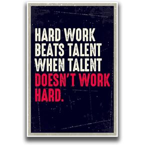 JSC163 Hard Work Beats Talent When Talent Doesn't Work Hard Poster | 18-Inches by 12-Inches | Premium 100lb Gloss Poster Paper