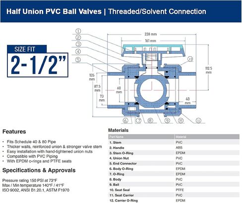Midline Valve Heavy Duty PVC True Union Ball Valve Pink Handle 3/4'' FIP/Solvent Connections Grey Plastic (482UT034) in Saudi Arabia