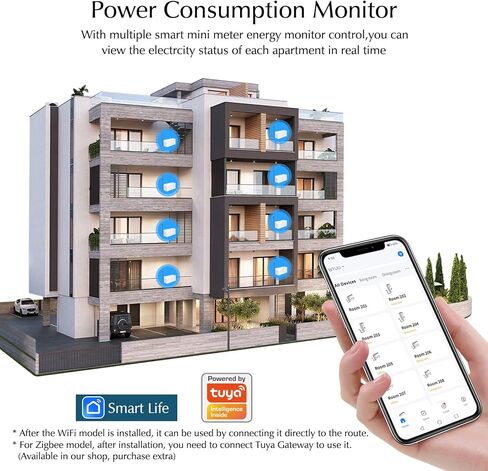 جهاز قياس الطاقة الذكي eMylo، جهاز مراقبة استخدام الكهرباء على مرحلة واحدة، دقة عالية بنسبة 99% للأجهزة المنزلية/قياس الطاقة الشمسية/الشبكة، رقائق مستوردة ذات عمر طويل in Kuwait