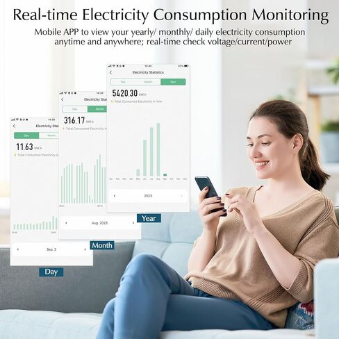جهاز قياس الطاقة الذكي eMylo، جهاز مراقبة استخدام الكهرباء على مرحلة واحدة، دقة عالية بنسبة 99% للأجهزة المنزلية/قياس الطاقة الشمسية/الشبكة، رقائق مستوردة ذات عمر طويل in Kuwait