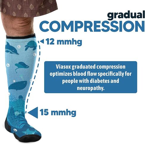 جوارب ضاغطة من Viasox للنساء والرجال، جوارب عالية للركبة 12-15 مم زئبق، تدعم الدورة الدموية للطيران، والسفر، يوميًا، وأعماق البحار in Kuwait