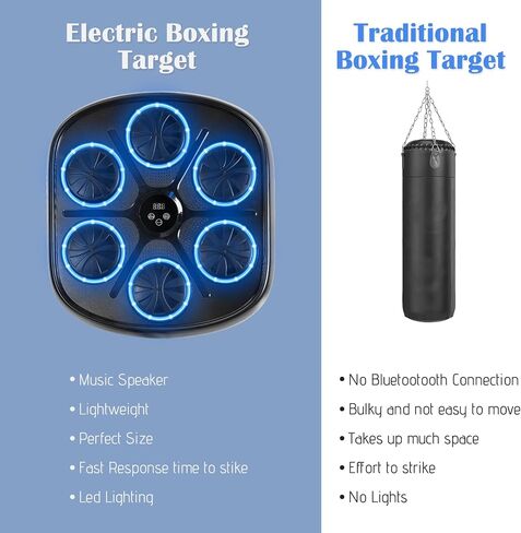 Music Boxing Machine, Smart Music Boxing Training Machine Wall Mounted, Bluetooth Boxing Workout Punching Equipment ，Gloves for Adults,Kids Included in Saudi Arabia