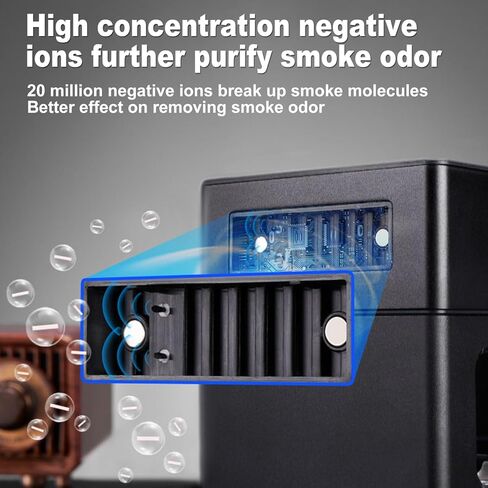 في تي ايه ار منفضة سجائر بدون دخان، منفضة سجائر مع ولاعة، منفضة سجائر USB نوع C قابلة لاعادة الشحن 3 في 1، منقي هواء منزلي متعدد الوظائف، منفضة سجائر منزلية او مكتب لازالة الدخان (اخضر) in Kuwait