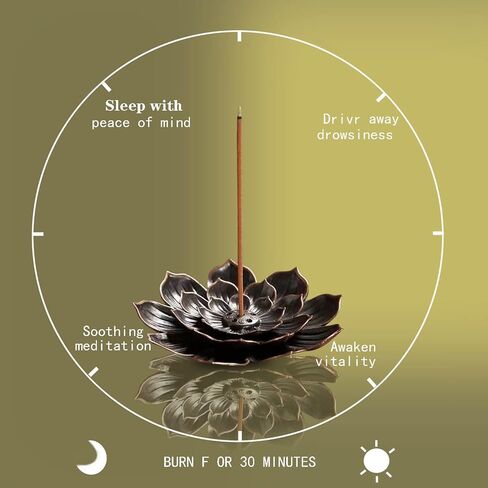 Ocean Incense Sticks | Long Lasting Aroma for Positivity | Aromatherapy for Stress Relief - Pack of 252 Stick in Kuwait