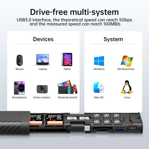 BUDI Multifunctional 9 in 1 Data Cable with USB Type-C Card Reader Micro SD Memory Card high-Speed Card Reader Adapter Suitable for Mobile Phone Cameras and Computers in Kuwait