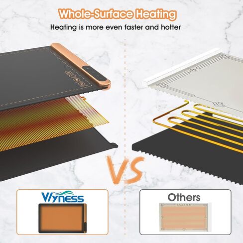 Warming Mat for Food with 6 Temperature Settings, Warming Trays for Buffets Party with Full Surface Heating, Rollable & Portable Food Warmer with Auto Shut-Off, Black in Saudi Arabia